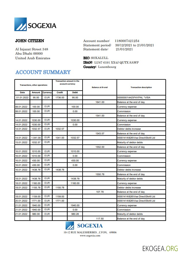 Luxembourg Sogexia Banque xls